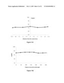 Microwave plasma reactors diagram and image