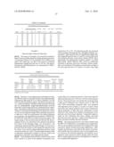 Microwave plasma reactors diagram and image