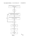 METAL-COMPOSITE BONDING METHODS AND COMPOSITIONS diagram and image