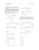 COMPOSITIONS POLYMERIZABLE/CROSSLINKABLE BY CATIONIC/RADICAL IRRADIATION diagram and image