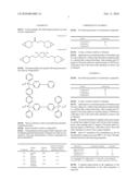 COMPOSITIONS POLYMERIZABLE/CROSSLINKABLE BY CATIONIC/RADICAL IRRADIATION diagram and image