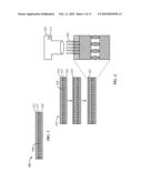 INDIUM TIN OXIDE (ITO) LAYER FORMING diagram and image