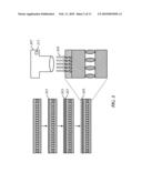 INDIUM TIN OXIDE (ITO) LAYER FORMING diagram and image