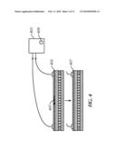 INDIUM TIN OXIDE (ITO) LAYER FORMING diagram and image