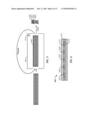 INDIUM TIN OXIDE (ITO) LAYER FORMING diagram and image