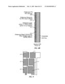 INDIUM TIN OXIDE (ITO) LAYER FORMING diagram and image