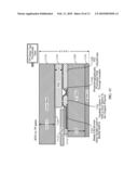 INDIUM TIN OXIDE (ITO) LAYER FORMING diagram and image