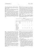 MULTILAYER CERAMIC SUBSTRATE, METHOD FOR MANUFACTURING THE SAME, AND METHOD FOR REDUCING SUBSTRATE WARPING diagram and image