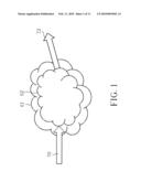 Fluorescence Material diagram and image