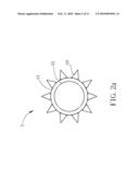 Fluorescence Material diagram and image