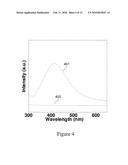 METAL AND METAL OXIDE NANOPARTICLE-EMBEDDED COMPOSITES diagram and image