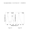 METAL AND METAL OXIDE NANOPARTICLE-EMBEDDED COMPOSITES diagram and image