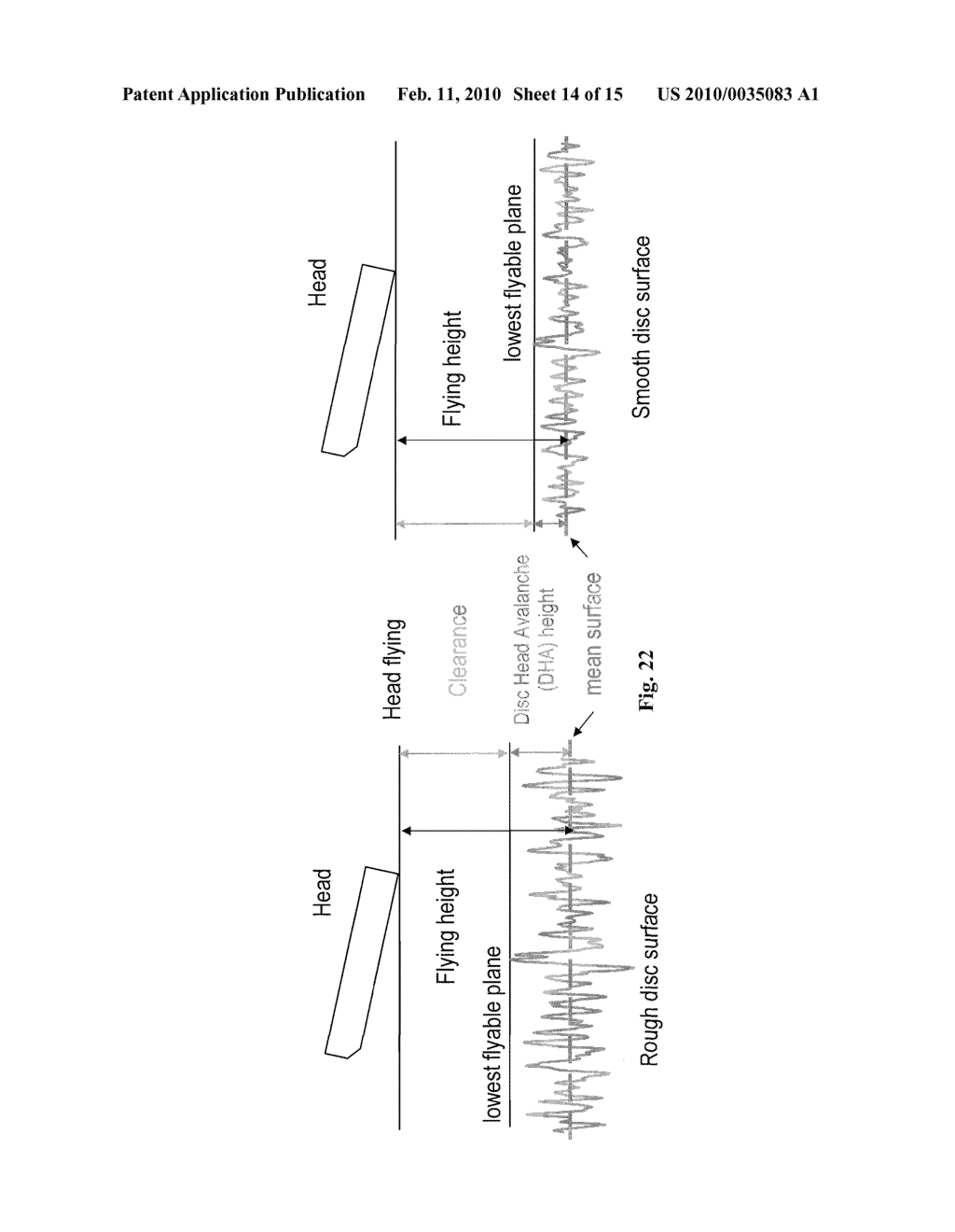 MIXTURE OF LOW PROFILE LUBRICANT AND CYCLOPHOSPHAZENE COMPOUND - diagram, schematic, and image 15