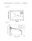 SOLID OXIDE CELL diagram and image