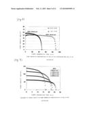 SOLID OXIDE CELL diagram and image