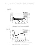 SOLID OXIDE CELL diagram and image