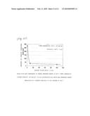 SOLID OXIDE CELL diagram and image