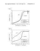 FUEL CELL diagram and image