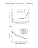 FUEL CELL diagram and image