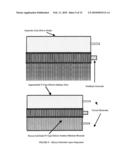 Silicon-based Nanostructured Diode Fuel Cell diagram and image