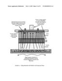 Silicon-based Nanostructured Diode Fuel Cell diagram and image