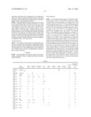 METAL COMPONENT FOR FUEL CELL AND METHOD OF MANUFACTURING THE SAME, AUSTENITIC STAINLESS STEEL FOR POLYMER ELECTROLYTE FUEL CELL AND METAL COMPONENT FOR FUEL CELL USING THE SAME, POLYMER ELECTROLYTE FUEL CELL MATERIAL AND METHOD OF MANUFACTURING THE SAME, CORROSION-RESISTANT CONDUCTIVE COMPONENT AND METHOD OF MANUFACTURING THE SAME, AND FUEL CELL diagram and image