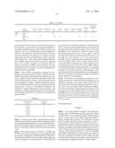 METAL COMPONENT FOR FUEL CELL AND METHOD OF MANUFACTURING THE SAME, AUSTENITIC STAINLESS STEEL FOR POLYMER ELECTROLYTE FUEL CELL AND METAL COMPONENT FOR FUEL CELL USING THE SAME, POLYMER ELECTROLYTE FUEL CELL MATERIAL AND METHOD OF MANUFACTURING THE SAME, CORROSION-RESISTANT CONDUCTIVE COMPONENT AND METHOD OF MANUFACTURING THE SAME, AND FUEL CELL diagram and image