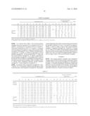 METAL COMPONENT FOR FUEL CELL AND METHOD OF MANUFACTURING THE SAME, AUSTENITIC STAINLESS STEEL FOR POLYMER ELECTROLYTE FUEL CELL AND METAL COMPONENT FOR FUEL CELL USING THE SAME, POLYMER ELECTROLYTE FUEL CELL MATERIAL AND METHOD OF MANUFACTURING THE SAME, CORROSION-RESISTANT CONDUCTIVE COMPONENT AND METHOD OF MANUFACTURING THE SAME, AND FUEL CELL diagram and image