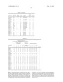 METAL COMPONENT FOR FUEL CELL AND METHOD OF MANUFACTURING THE SAME, AUSTENITIC STAINLESS STEEL FOR POLYMER ELECTROLYTE FUEL CELL AND METAL COMPONENT FOR FUEL CELL USING THE SAME, POLYMER ELECTROLYTE FUEL CELL MATERIAL AND METHOD OF MANUFACTURING THE SAME, CORROSION-RESISTANT CONDUCTIVE COMPONENT AND METHOD OF MANUFACTURING THE SAME, AND FUEL CELL diagram and image