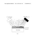 Low Pt content direct methanol fuel cell anode catalyst: nanophase PtRuNiZr diagram and image