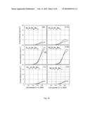 Low Pt content direct methanol fuel cell anode catalyst: nanophase PtRuNiZr diagram and image