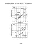 Low Pt content direct methanol fuel cell anode catalyst: nanophase PtRuNiZr diagram and image