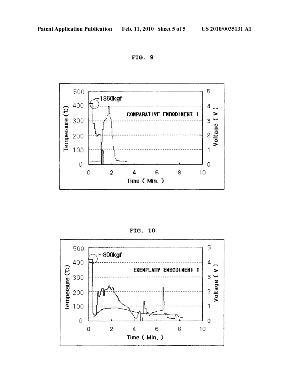 ELECTROCHEMICAL DEVICE ENSURING A GOOD SAFETY - diagram, schematic, and image 06