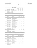 NONAQUEOUS ELECTROLYTIC SOLUTION AND NONAQUEOUS ELECTROLYTE SECONDARY BATTERY diagram and image