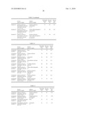 NONAQUEOUS ELECTROLYTIC SOLUTION AND NONAQUEOUS ELECTROLYTE SECONDARY BATTERY diagram and image