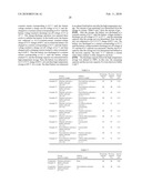 NONAQUEOUS ELECTROLYTIC SOLUTION AND NONAQUEOUS ELECTROLYTE SECONDARY BATTERY diagram and image