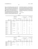 NONAQUEOUS ELECTROLYTIC SOLUTION AND NONAQUEOUS ELECTROLYTE SECONDARY BATTERY diagram and image