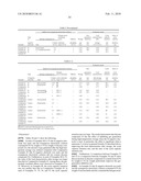 NONAQUEOUS ELECTROLYTIC SOLUTION AND NONAQUEOUS ELECTROLYTE SECONDARY BATTERY diagram and image