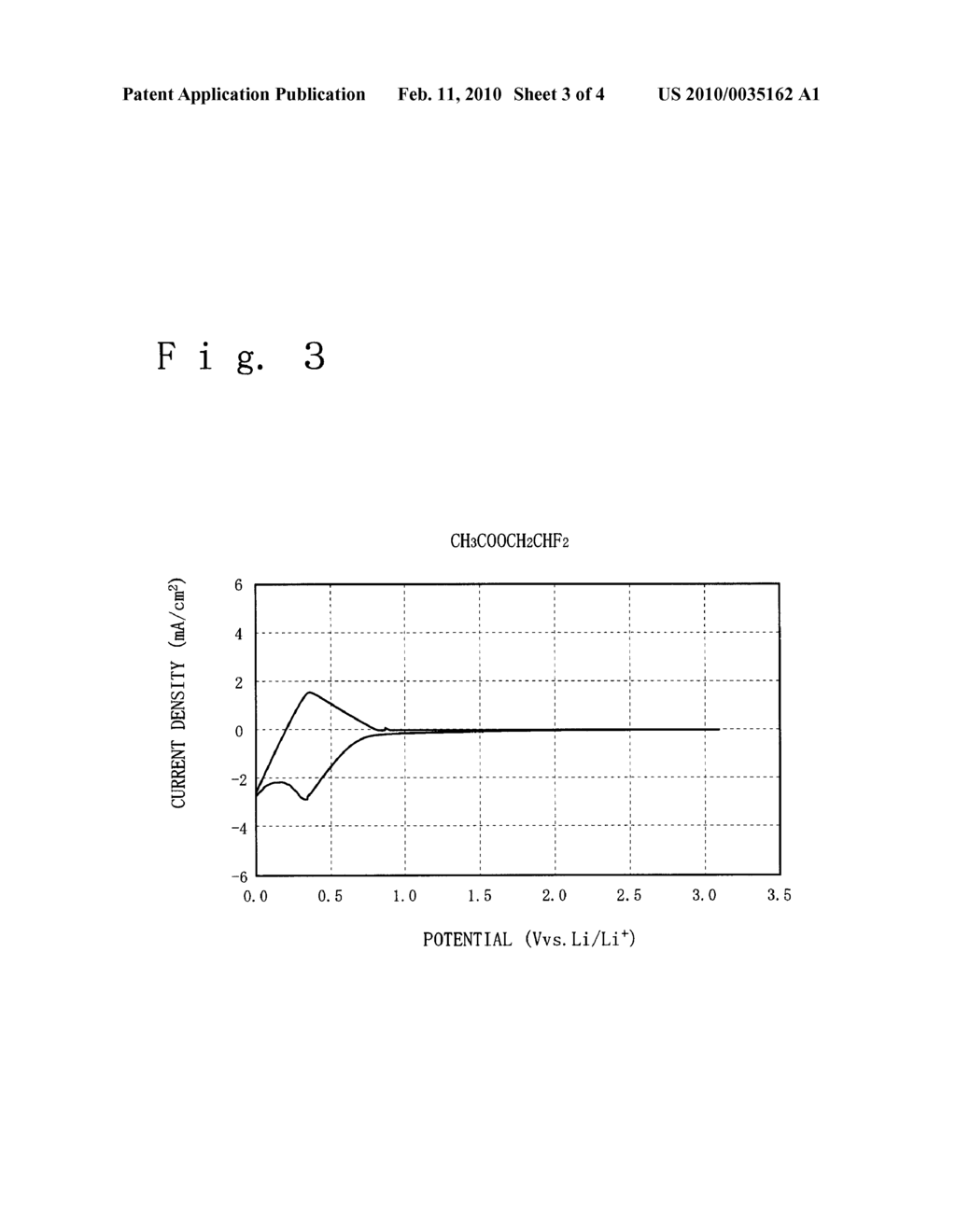 NON-AQUEOUS ELECTROLYTE FOR SECONDARY BATTERY AND NON-AQUEOUS ELECTROLYTE SECONDARY BATTERY - diagram, schematic, and image 04