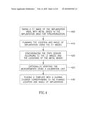 Universal Template Enabling Drilling and Placing a Dental Implant Into A Patient s Jaw diagram and image