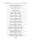 Universal Template Enabling Drilling and Placing a Dental Implant Into A Patient s Jaw diagram and image