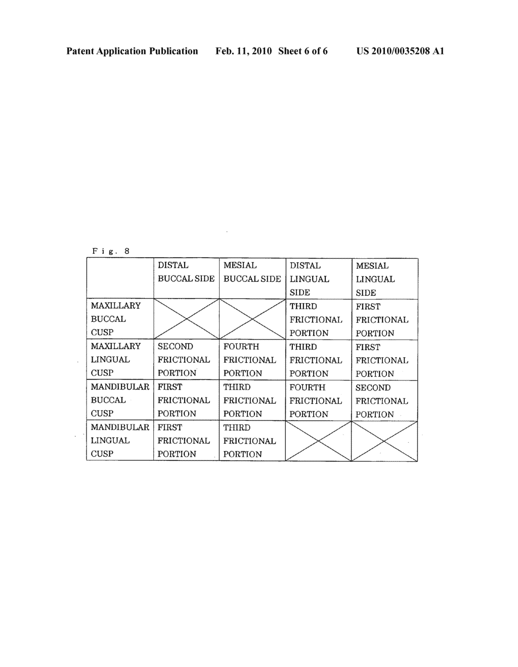 Artificial teeth - diagram, schematic, and image 07