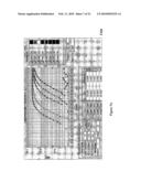 METHODS, PLASMID VECTORS AND PRIMERS FOR ASSESSING HIV VIRAL FITNESS diagram and image