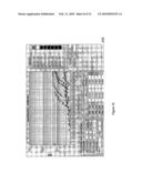 METHODS, PLASMID VECTORS AND PRIMERS FOR ASSESSING HIV VIRAL FITNESS diagram and image