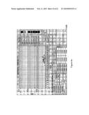 METHODS, PLASMID VECTORS AND PRIMERS FOR ASSESSING HIV VIRAL FITNESS diagram and image