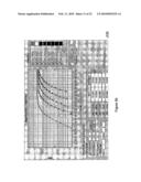 METHODS, PLASMID VECTORS AND PRIMERS FOR ASSESSING HIV VIRAL FITNESS diagram and image