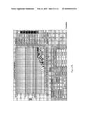 METHODS, PLASMID VECTORS AND PRIMERS FOR ASSESSING HIV VIRAL FITNESS diagram and image