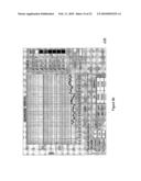 METHODS, PLASMID VECTORS AND PRIMERS FOR ASSESSING HIV VIRAL FITNESS diagram and image