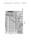 METHODS, PLASMID VECTORS AND PRIMERS FOR ASSESSING HIV VIRAL FITNESS diagram and image