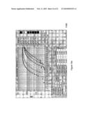 METHODS, PLASMID VECTORS AND PRIMERS FOR ASSESSING HIV VIRAL FITNESS diagram and image